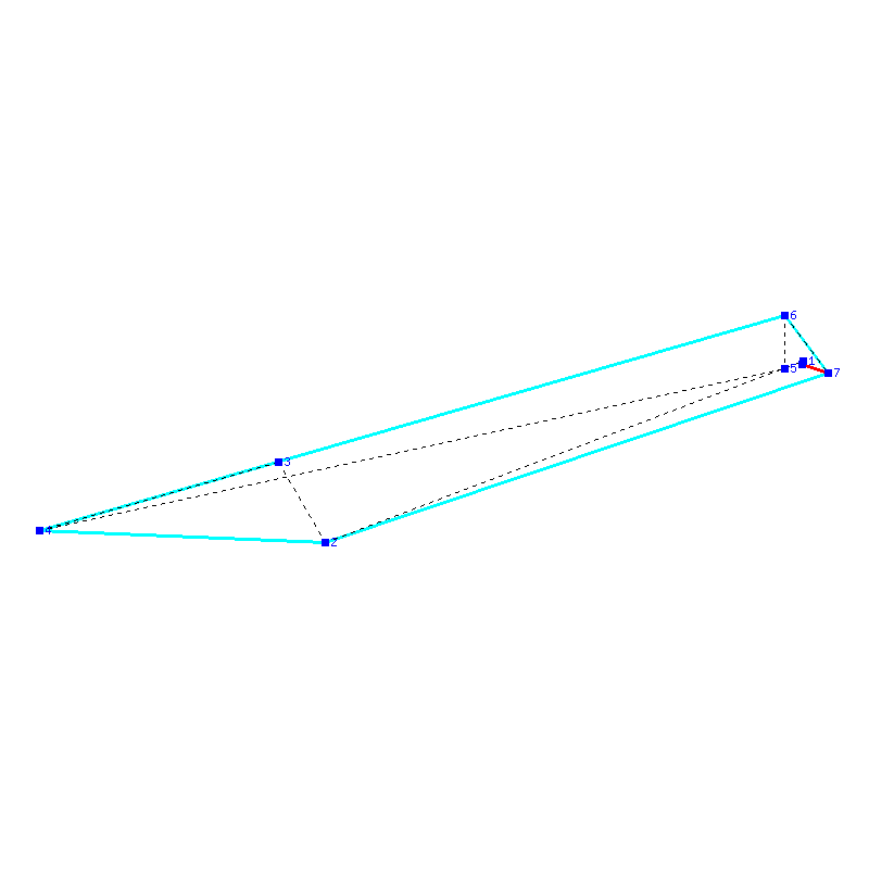 Flugauswertung